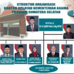 Kementerian Agama